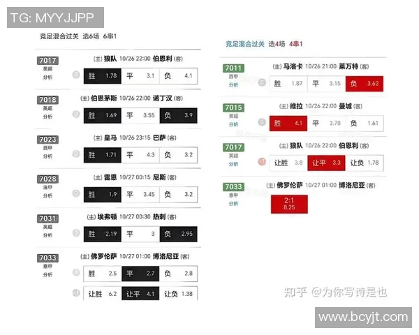 智能化测试足球球星数据表现与潜力分析的软件平台