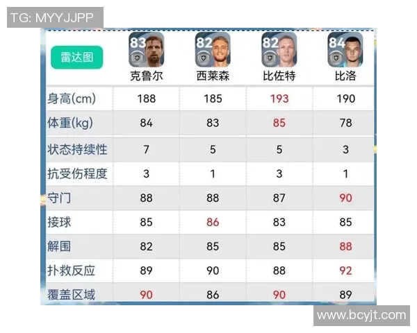 足球29号球星盘点：从传奇到新星，谁是最具影响力的29号球员