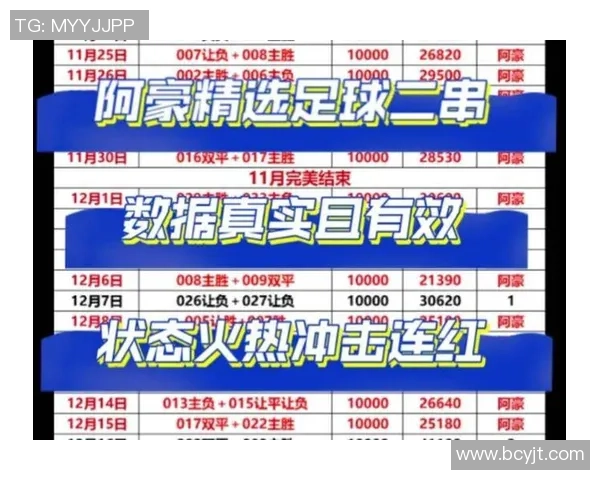 中国足球球星号码查询平台全面升级助力球迷快速了解球员信息