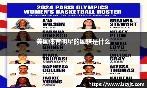 美国体育明星的国籍是什么